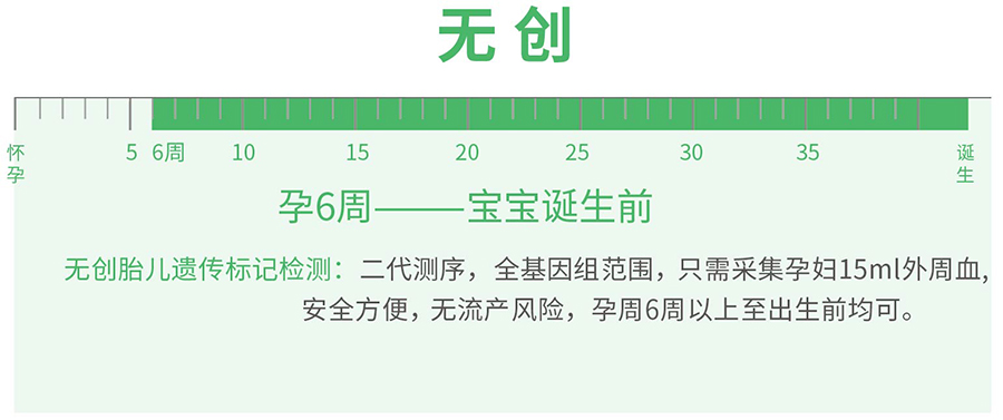 三门峡怀孕需要如何做血缘检测,三门峡产前办理亲子鉴定办理流程